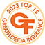 Top 15 Insurance Agent in Palm Coast Florida